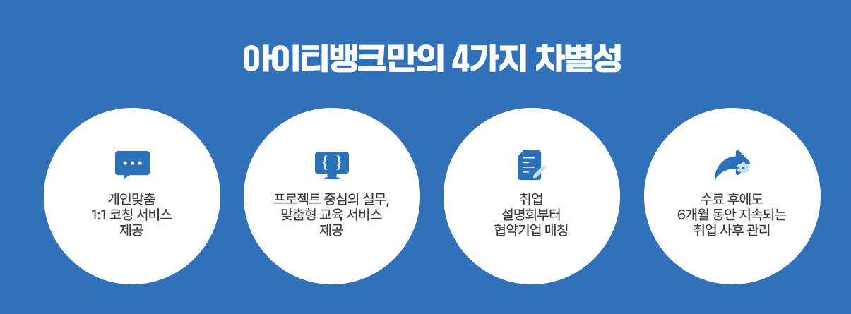기업채널 소식