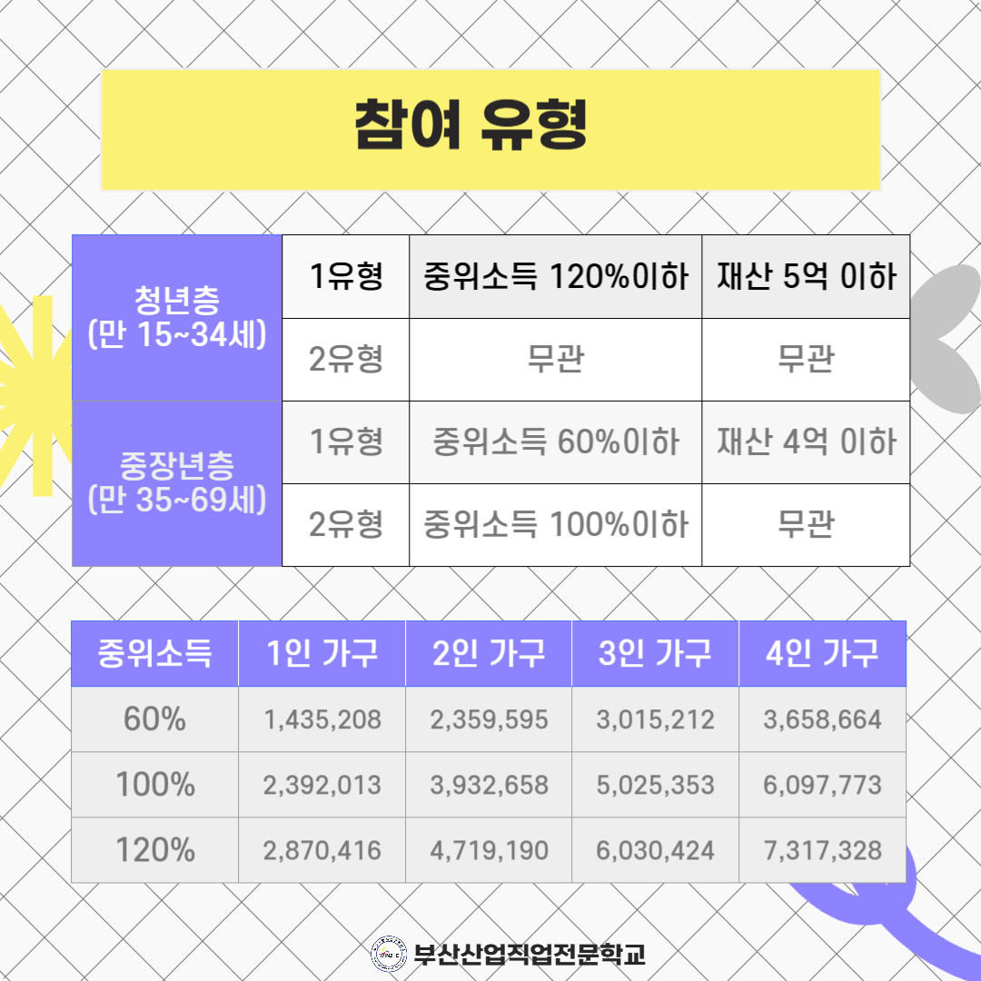 기업채널 소식