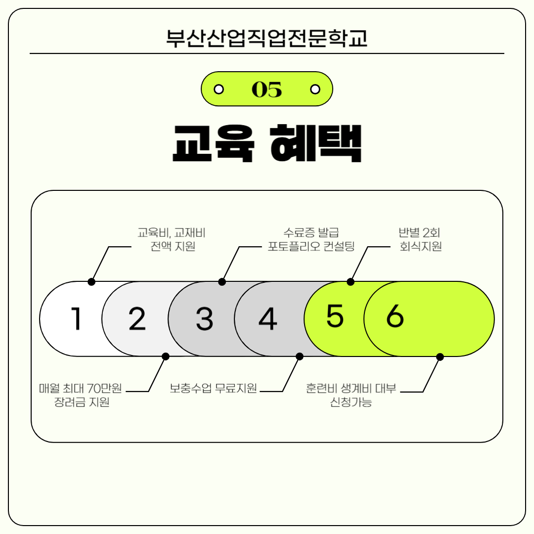 기업채널 소식