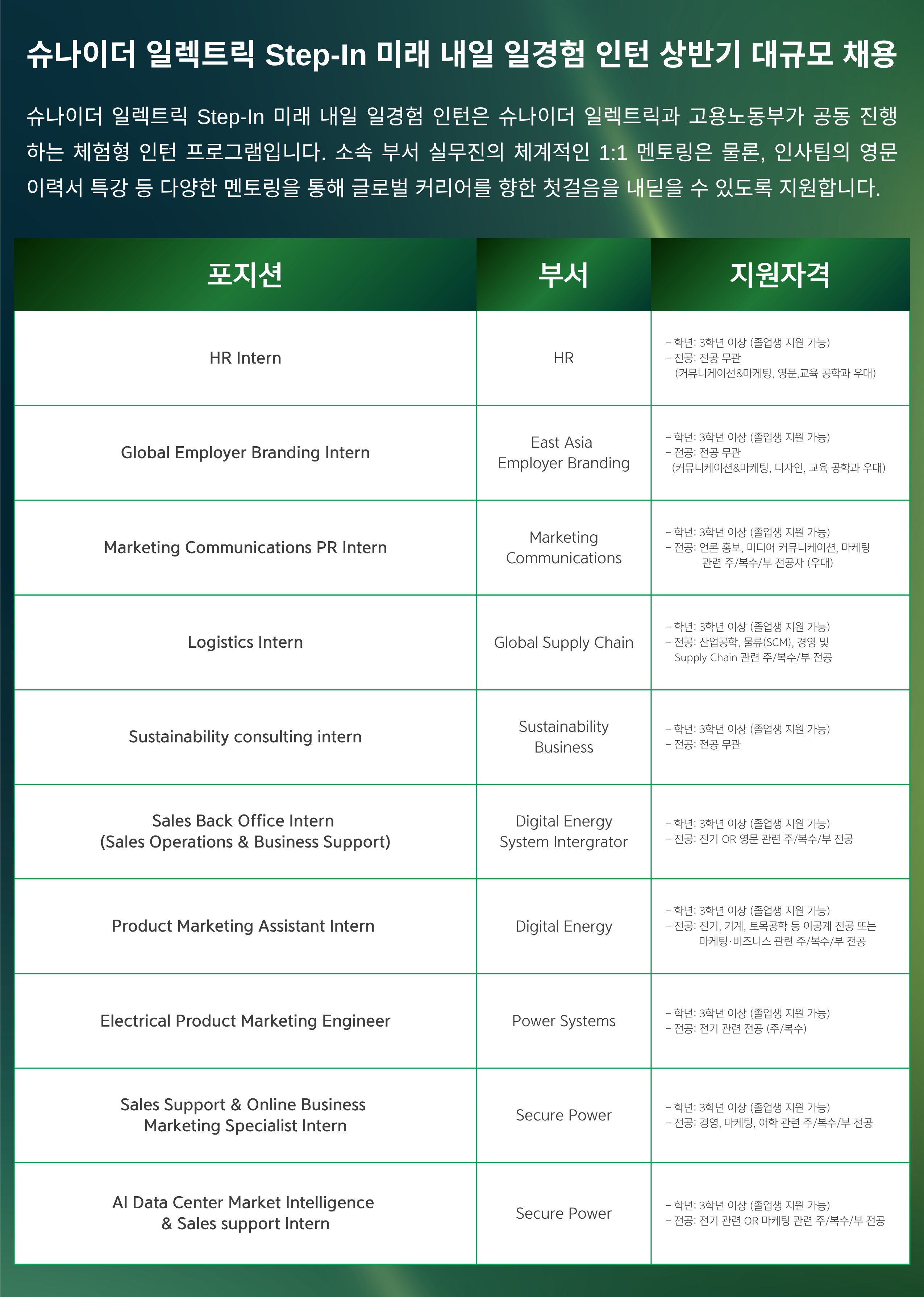기업채널 소식