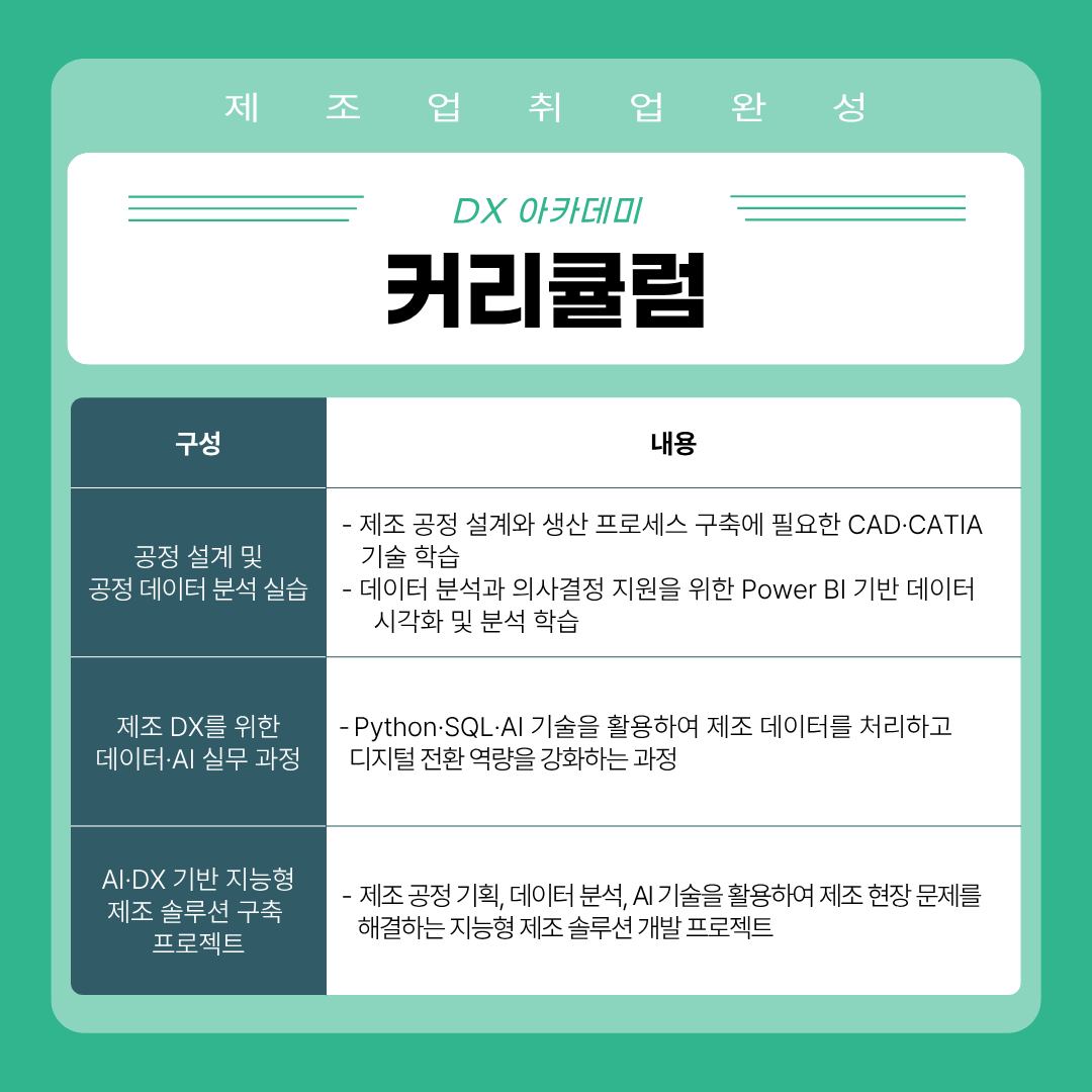 기업채널 소식