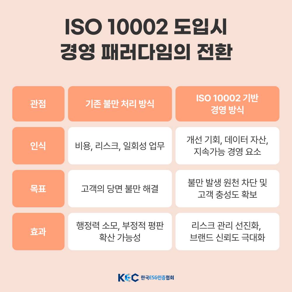 기업채널 소식