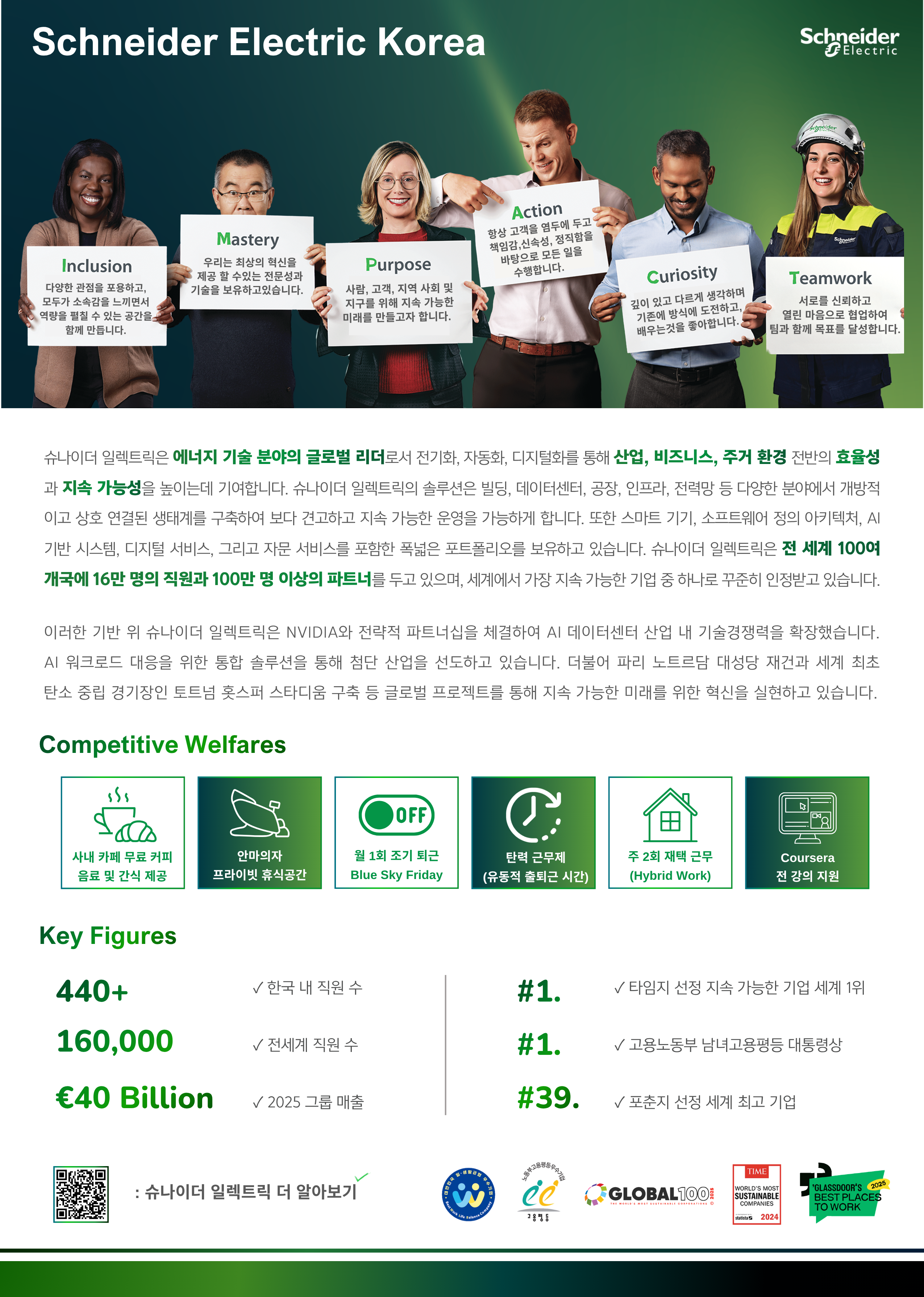 기업채널 소식