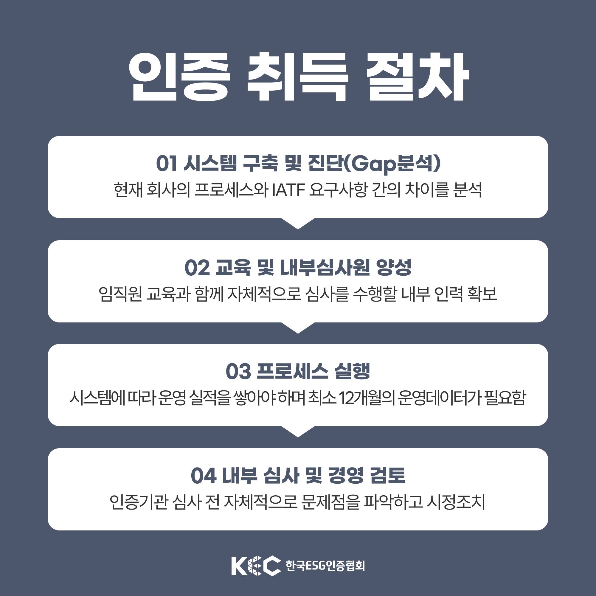 기업채널 소식