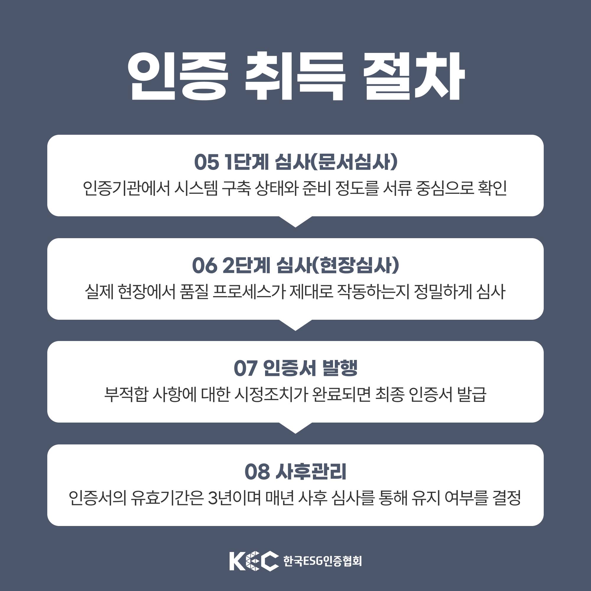 기업채널 소식