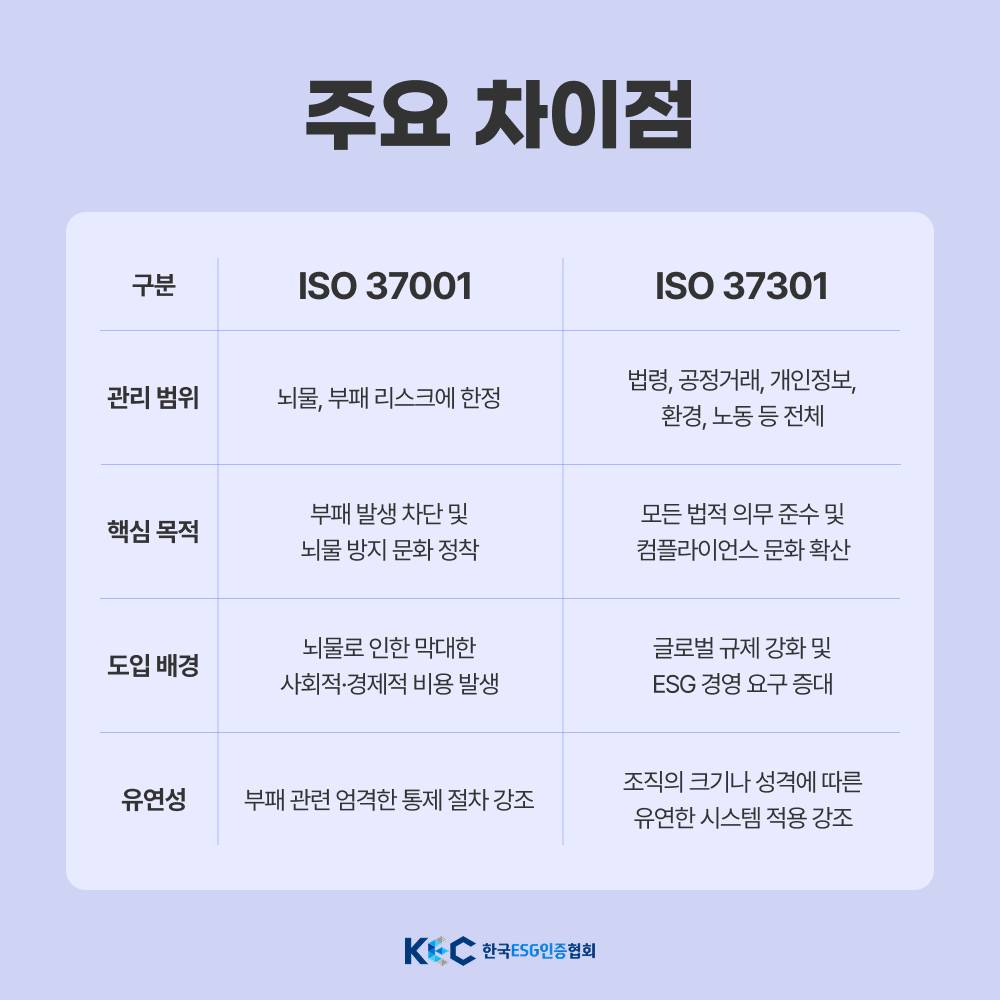 기업채널 소식