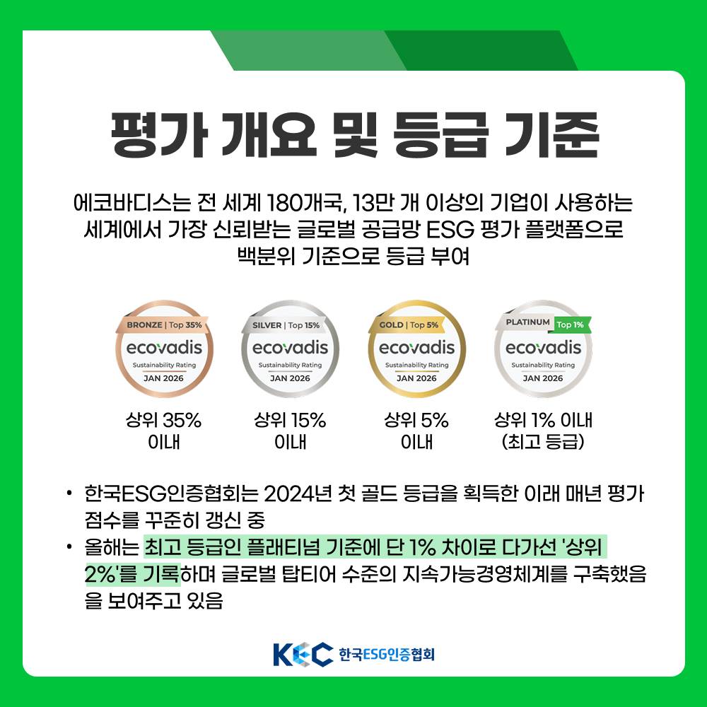 기업채널 소식