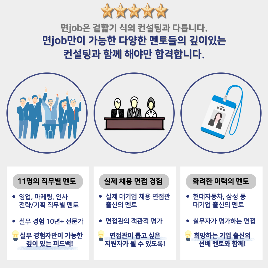 [영업 / 마케팅 / 전략기획 / HR 직무] 자소서 및 면접 컨설팅 서비스 이용자 모집 중