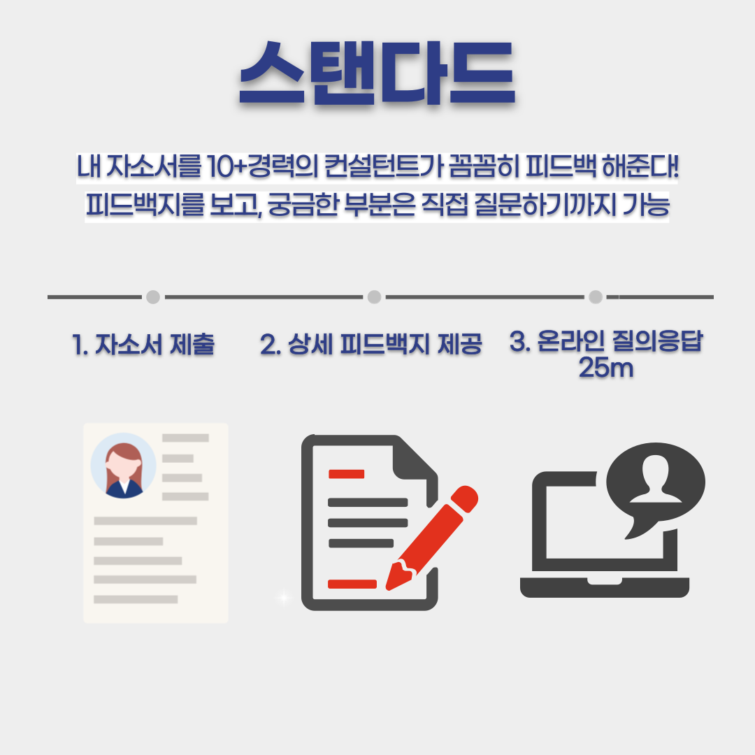 [영업 / 마케팅 / 전략기획 / HR 직무] 자소서 및 면접 컨설팅 서비스 이용자 모집 중