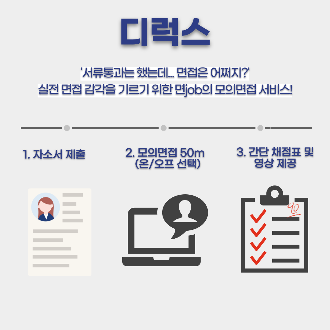 [영업 / 마케팅 / 전략기획 / HR 직무] 자소서 및 면접 컨설팅 서비스 이용자 모집 중