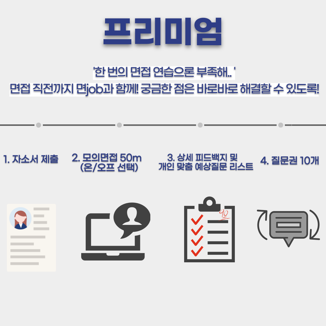 [영업 / 마케팅 / 전략기획 / HR 직무] 자소서 및 면접 컨설팅 서비스 이용자 모집 중