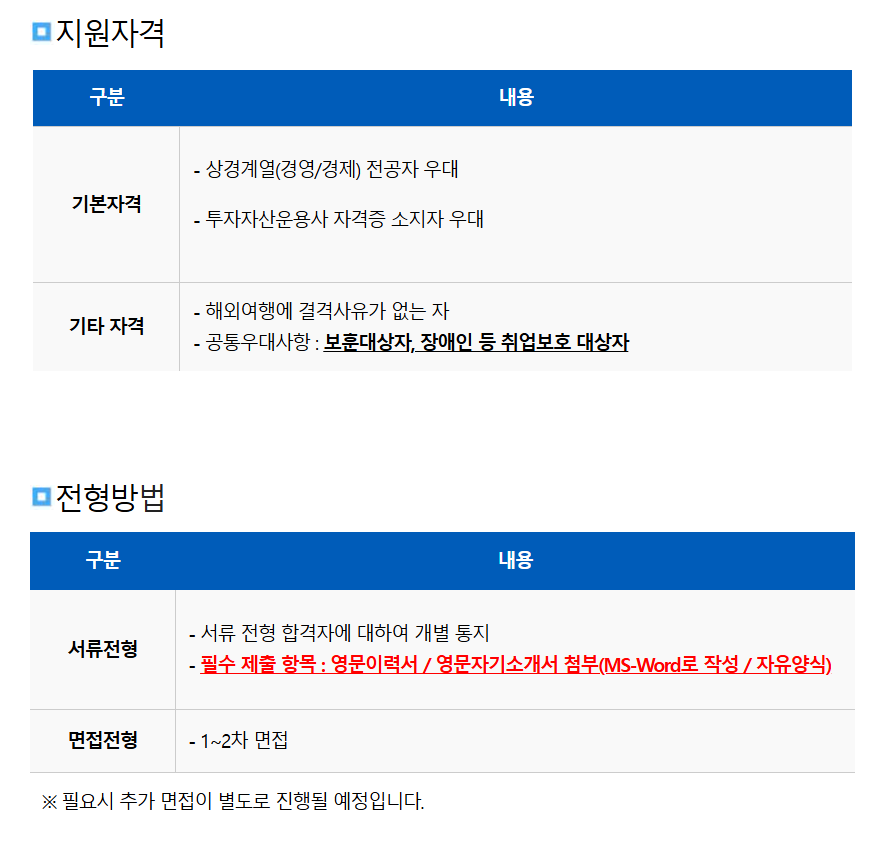 [NH아문디자산운용] 대체투자부문 기업금융본부 인턴 채용공고