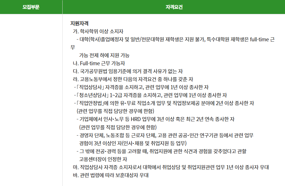 [건국대학교] 대학일자리플러스 사업단 계약직원(취업지원관) 채용