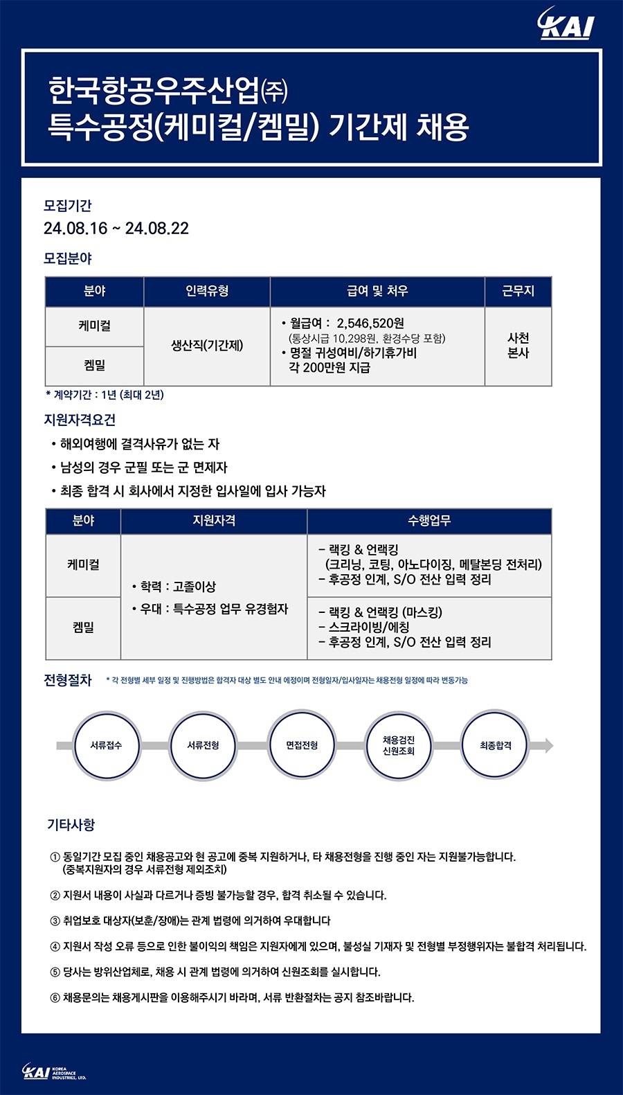 [한국항공우주산업] 특수공정 기간제 채용