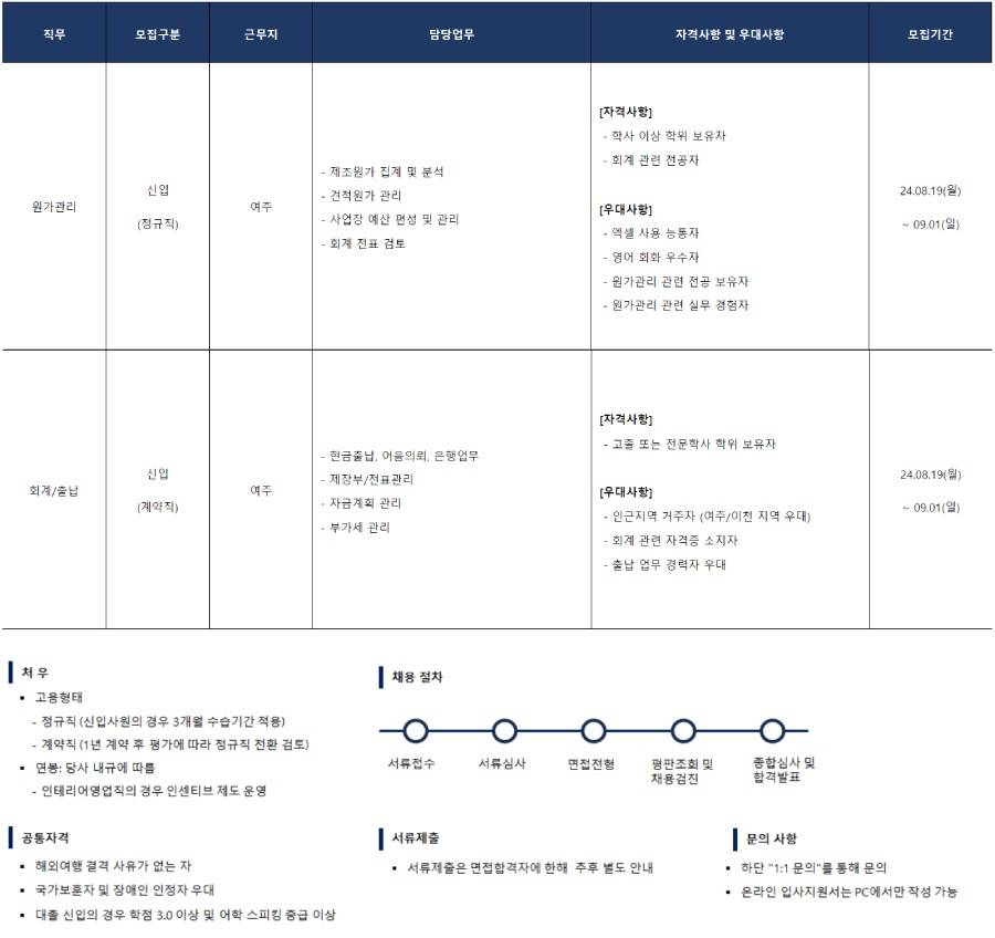 [KCC글라스] 여주사업장 원가관리/행정서무 채용