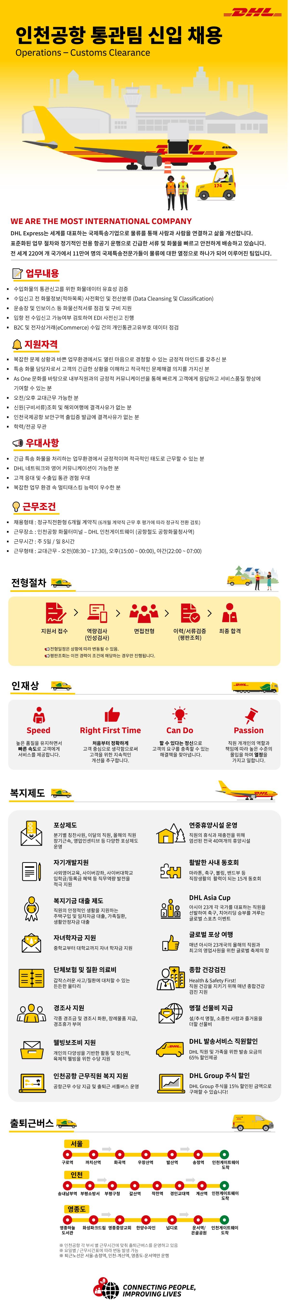 [DHL] 인천공항 통관팀 신입 채용