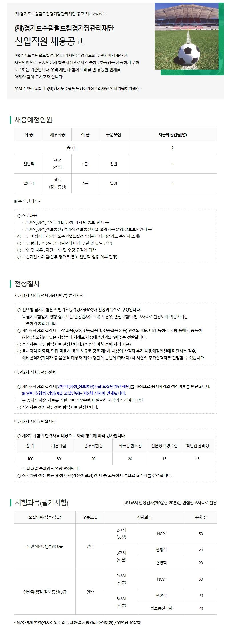 [경기도수원월드컵경기장관리재단] 신입직원 채용공고