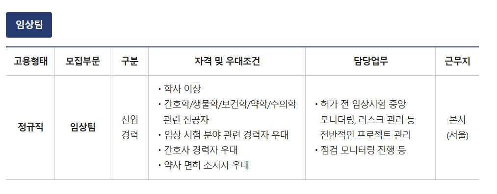 [태준제약] [신입] 24.06 임상팀 채용