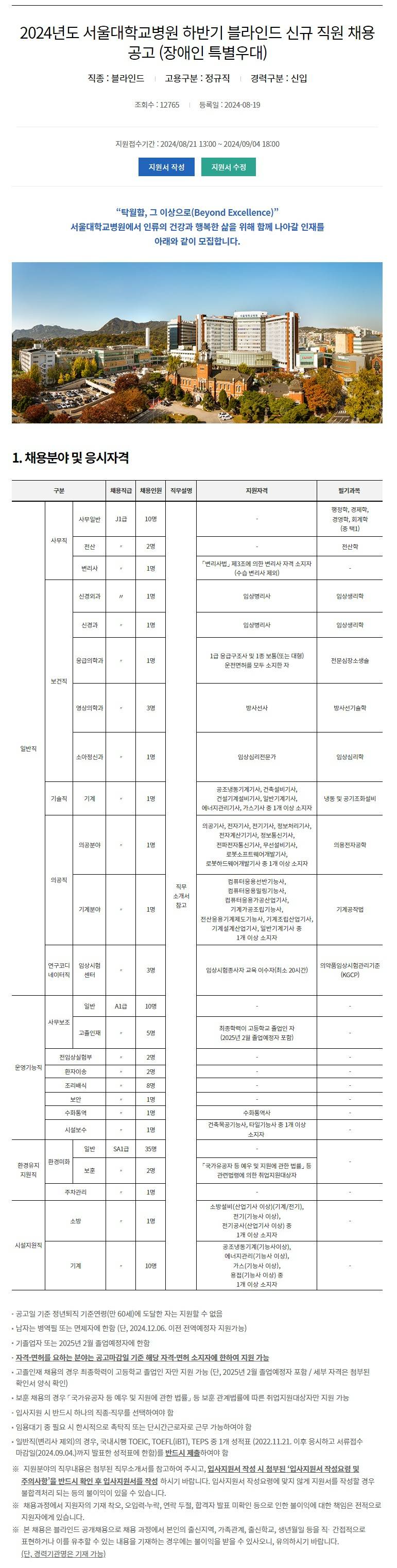 [서울대학교병원] 2024년도 하반기 블라인드 신규 직원 채용 공고 (장애인 특별우대)