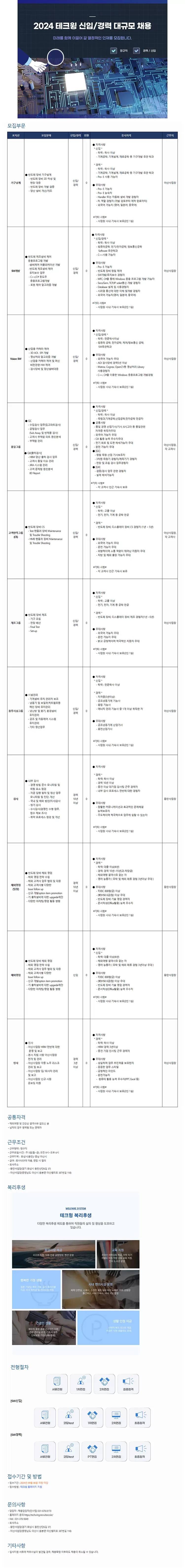 [테크윙] 2024년 부문별 대규모 채용(신입 및 경력)