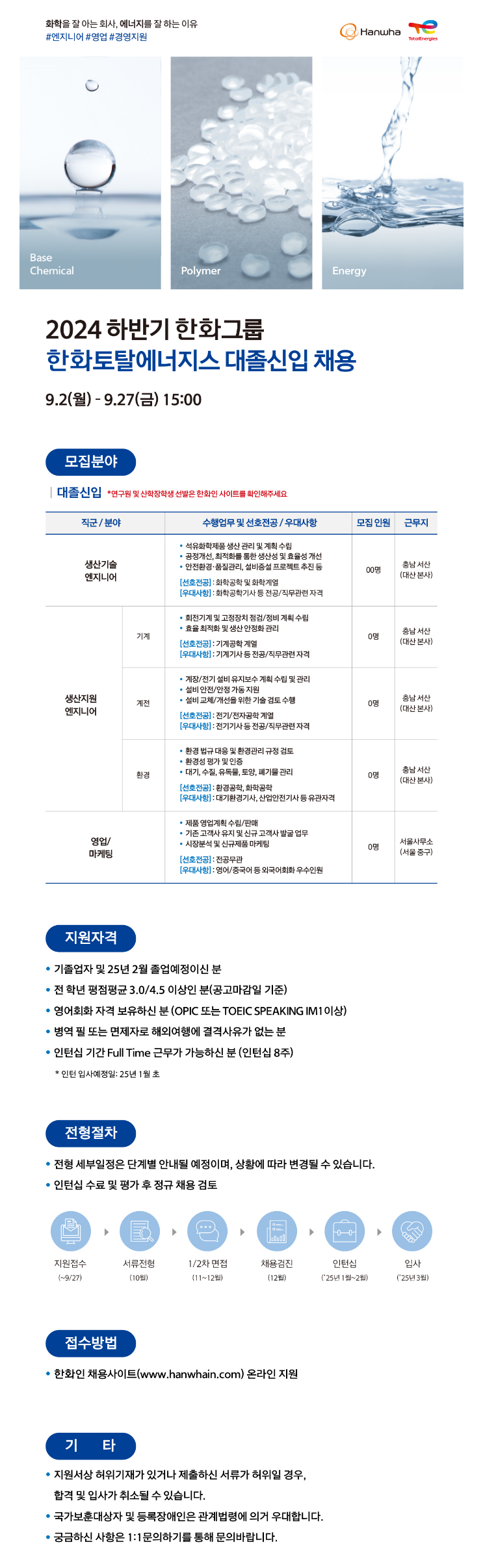 [한화토탈에너지스] 2024년 하반기 각 분야별 대졸 신입 채용