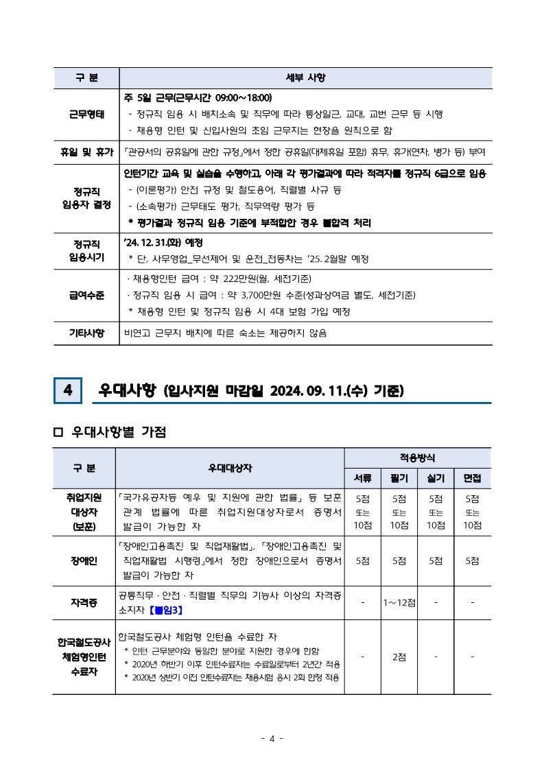 [한국철도공사] 2024년 하반기 채용형 인턴 채용