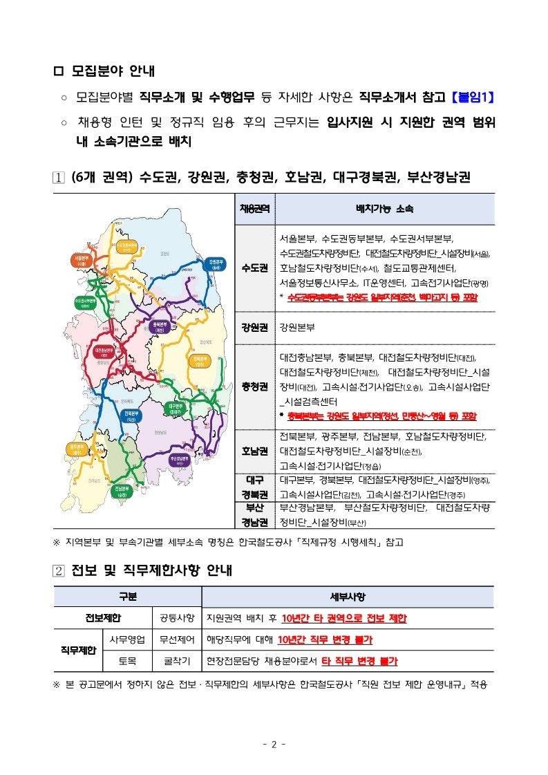 [한국철도공사] 2024년 하반기 채용형 인턴 채용