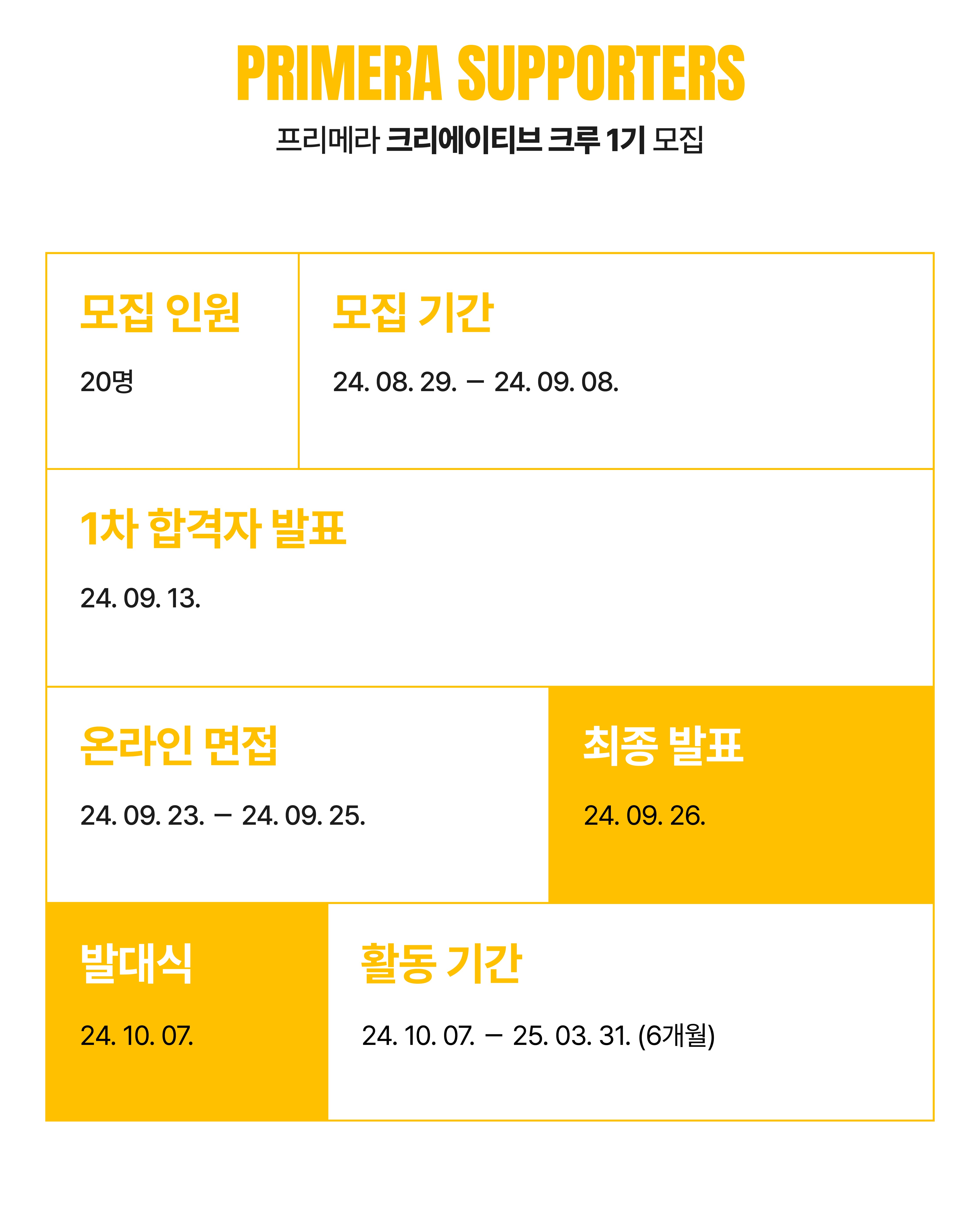 프리메라 서포터즈 크리에이티브 크루 1기