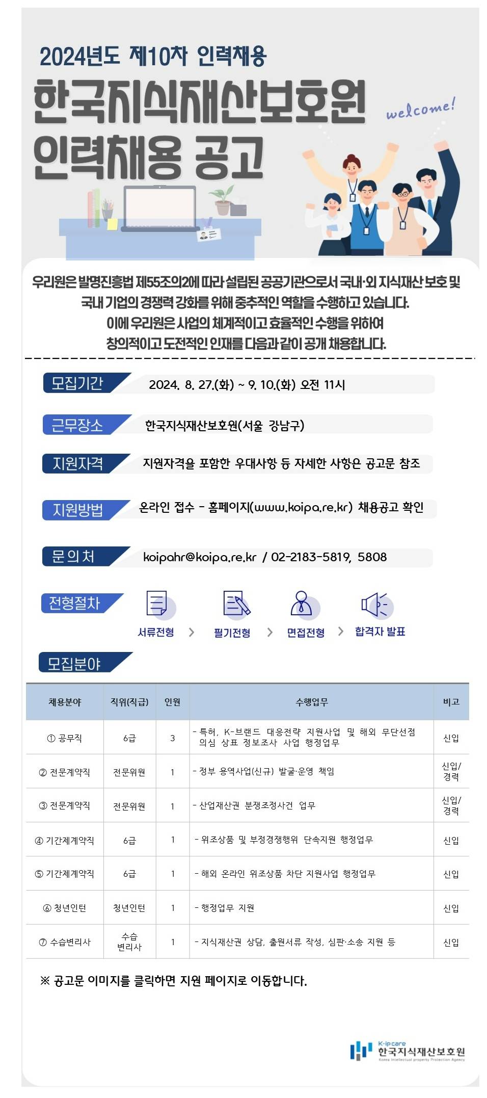 [한국지식재산보호원] 인력채용 공고