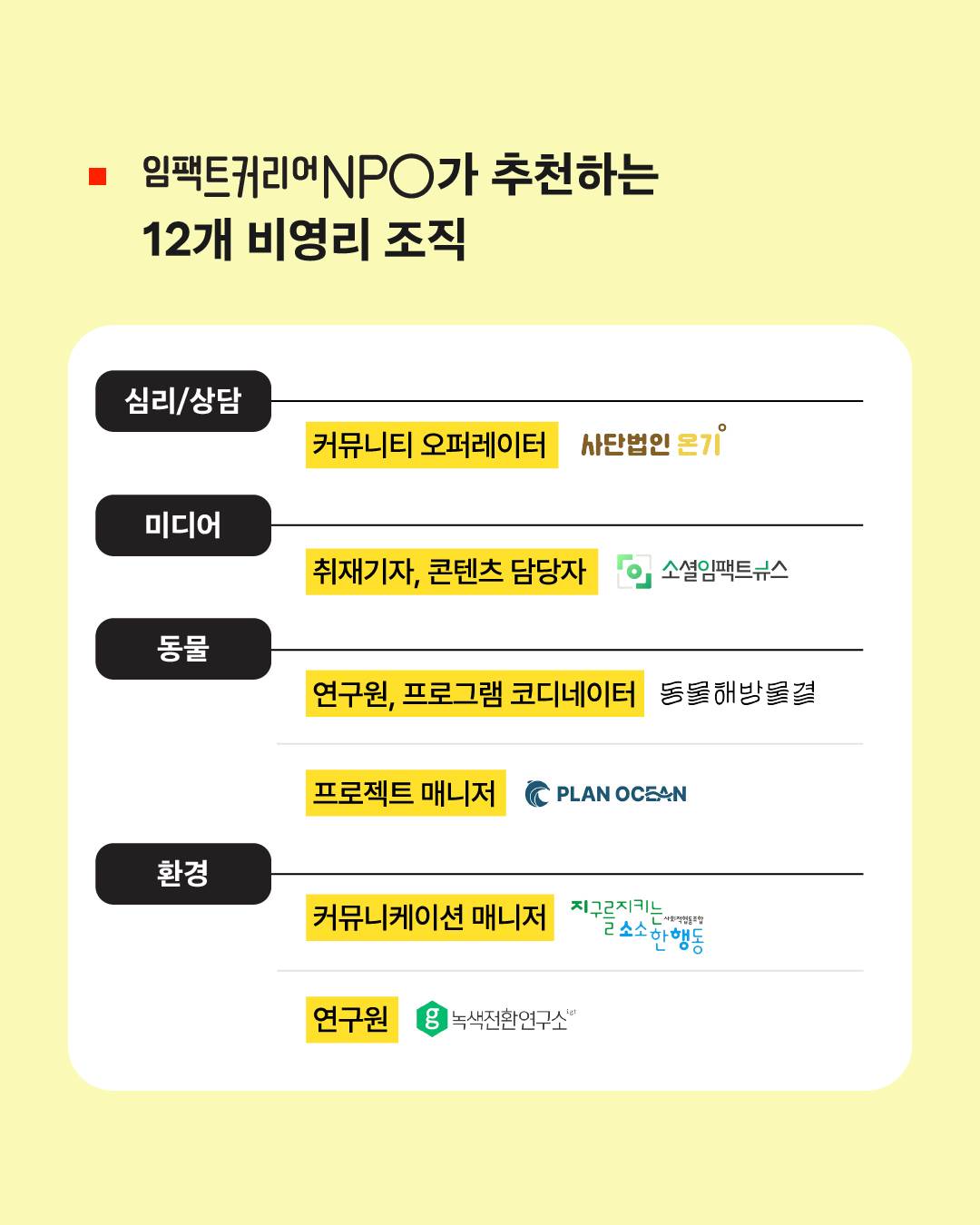 [비영리 취업 지원 프로그램] 의미있게 돈 버는 곳에서 일해보고 싶다면?