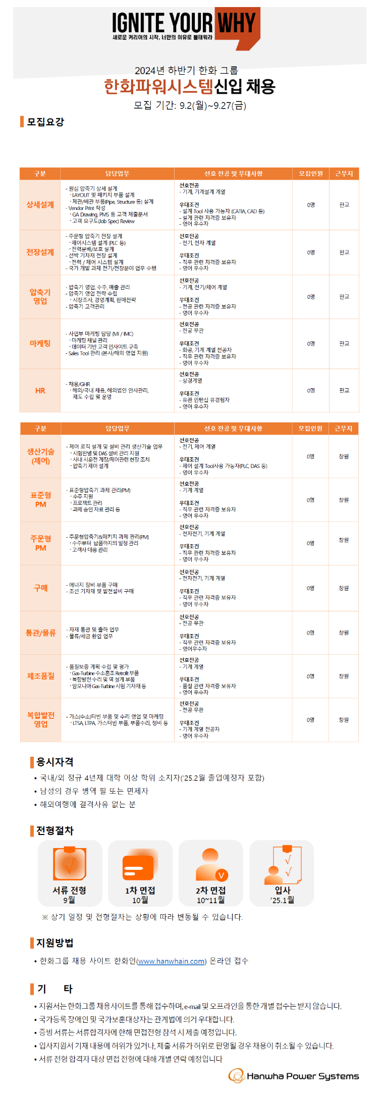 [한화파워시스템] 2024년 하반기 신입 채용