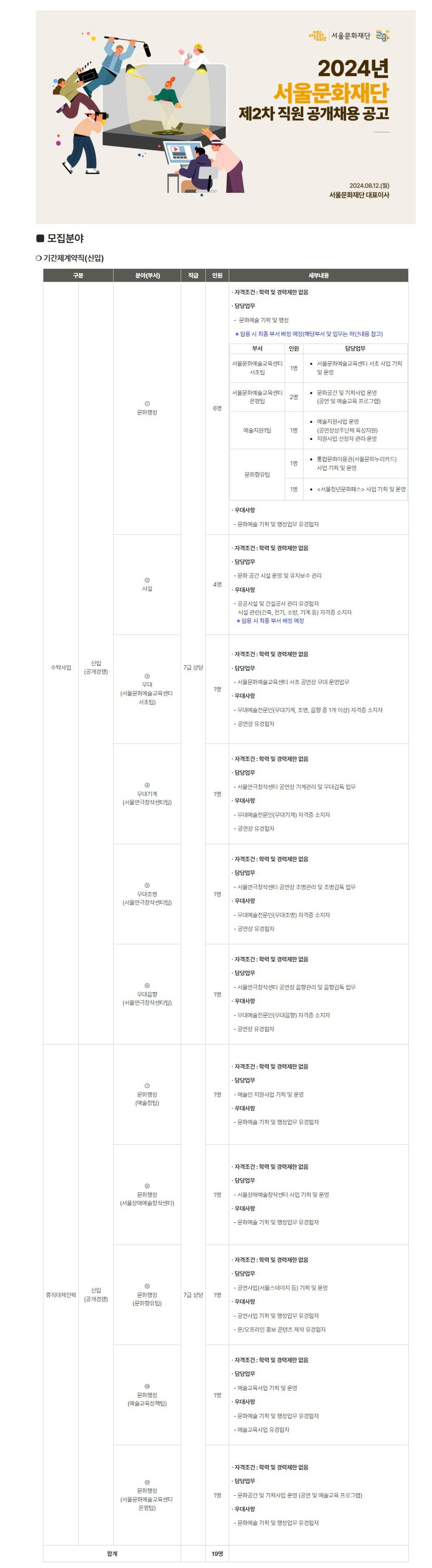 서울문화재단] 2024년 제2차 직원 공개채용 공고