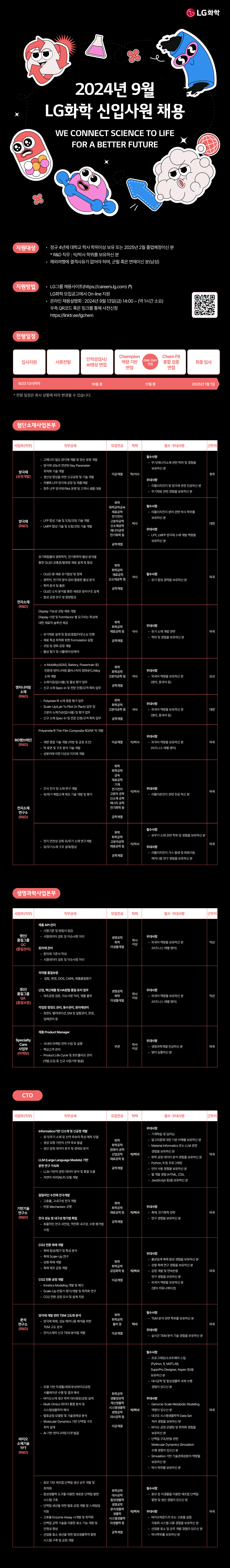 2024년 9월 LG화학 신입사원 모집