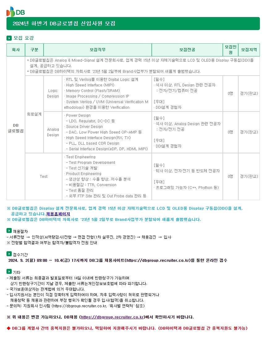 [DB그룹] 2024년 하반기 신입사원 채용