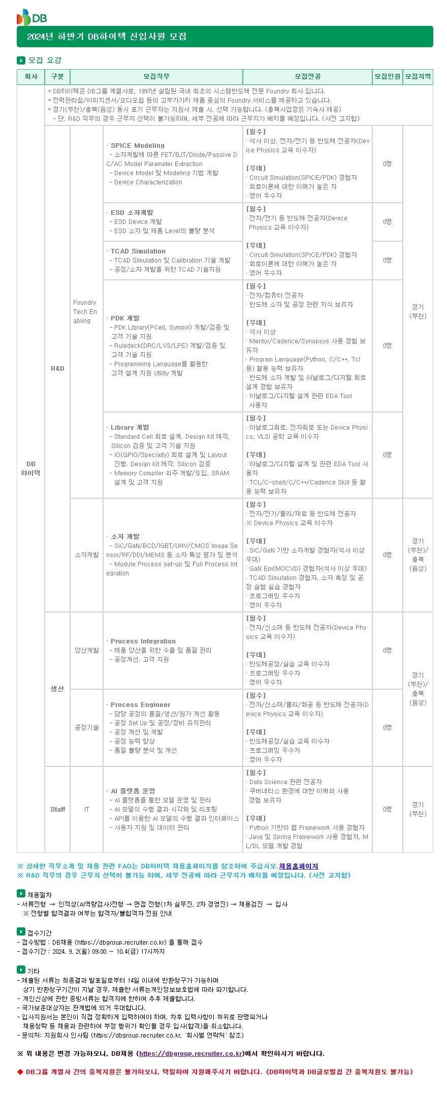 [DB그룹] 2024년 하반기 신입사원 채용