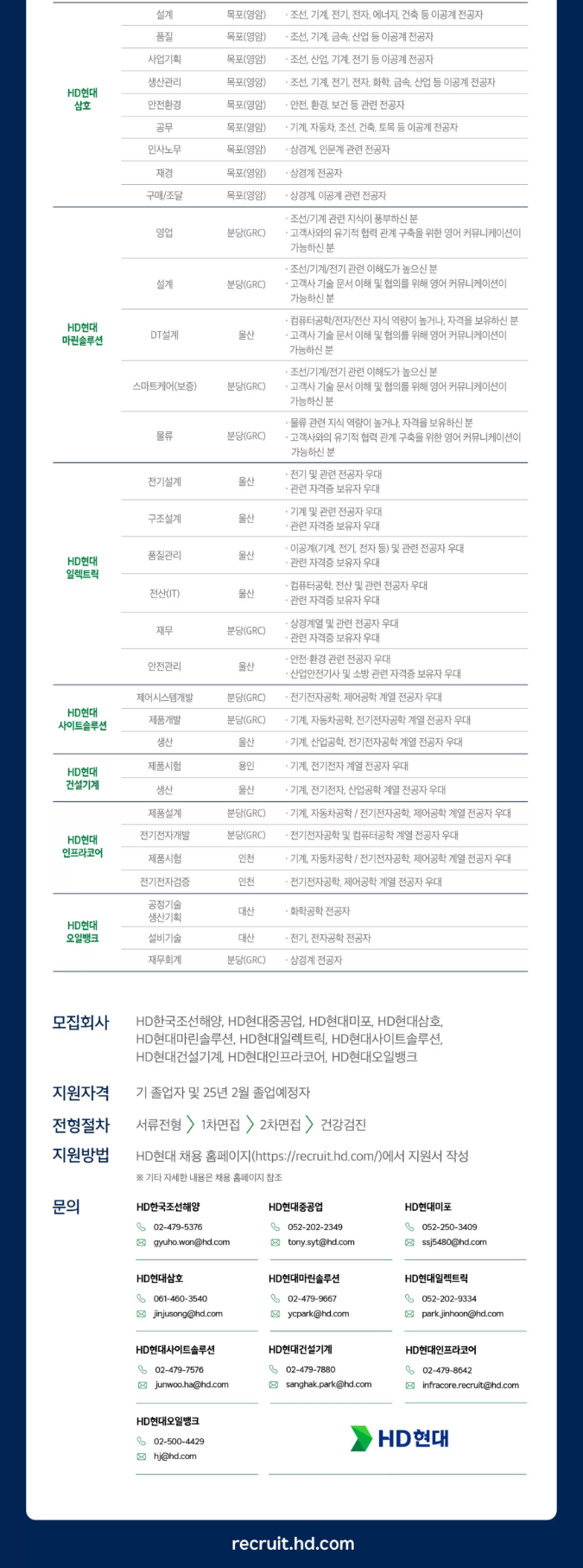 [HD현대] 2024년 하반기 신입사원 모집