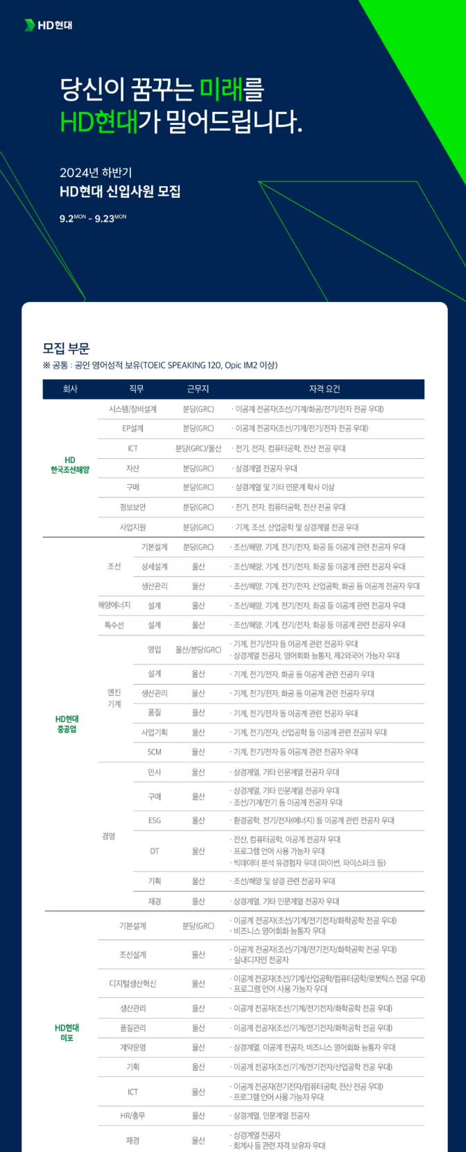 [HD현대] 2024년 하반기 신입사원 모집