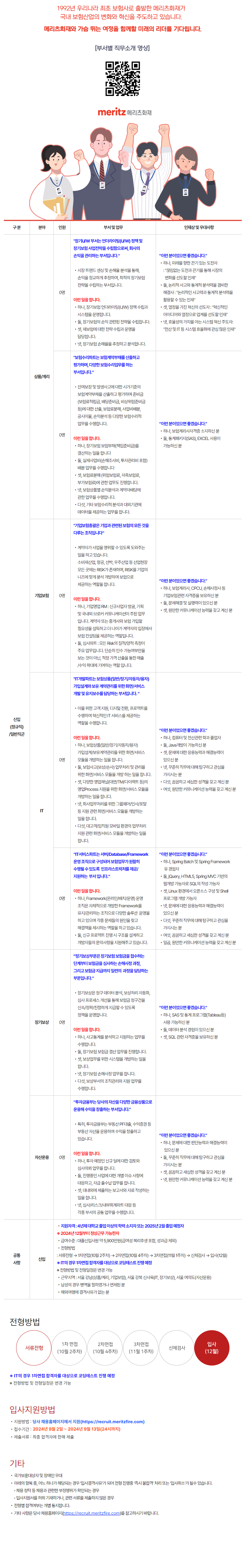 [메리츠화재해상보험] 2024년 하반기 대졸 신입사원 채용