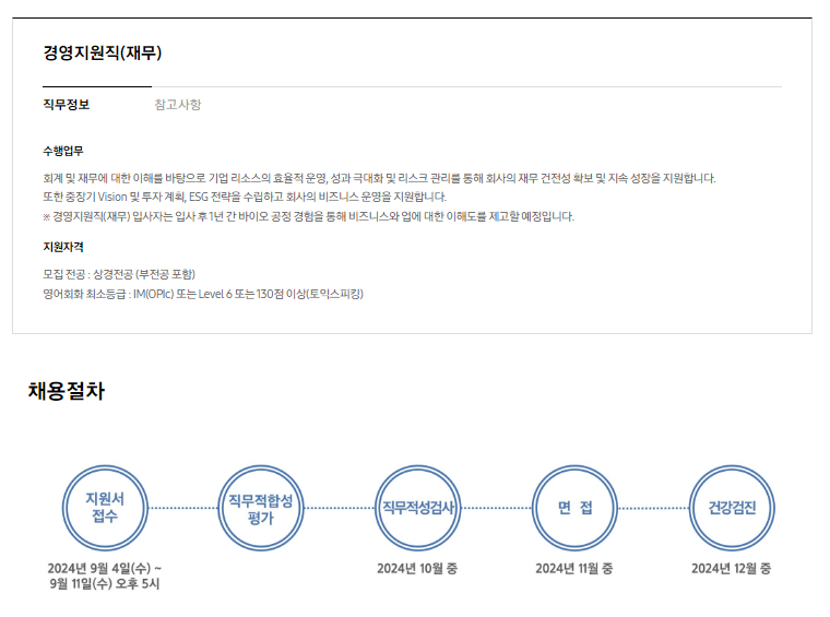 [삼성바이오로직스] 2024년 하반기 3급 신입사원 채용 공고