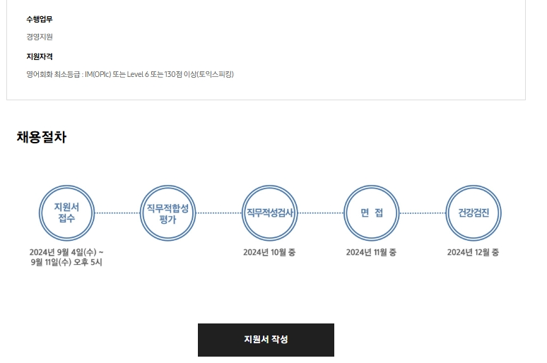 [삼성서울병원] 2024년 하반기 3급 신입사원 채용 공고