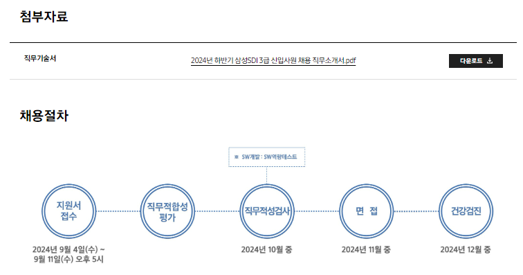 [삼성SDI] 2024년 하반기 3급 신입사원 채용 공고