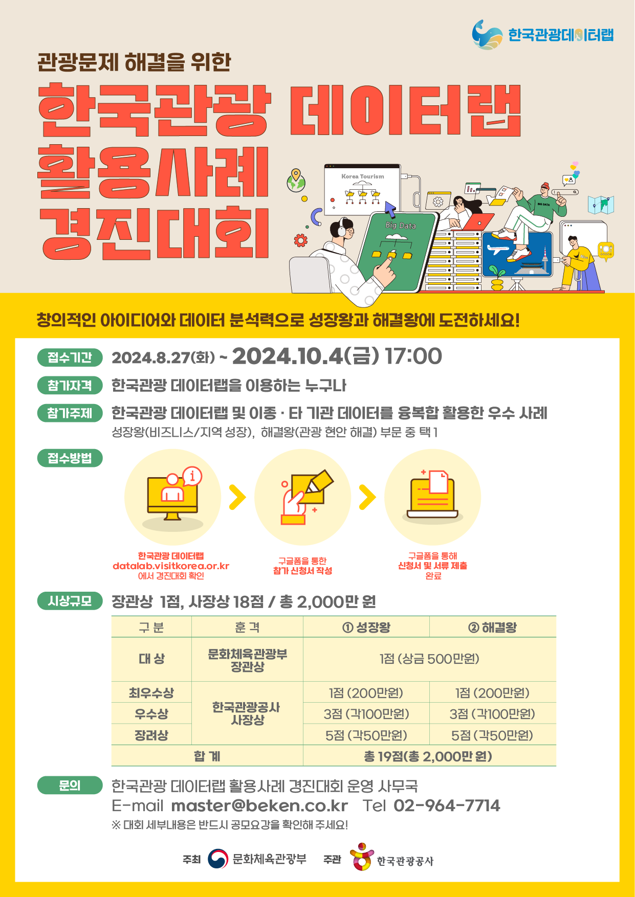 [한국관광공사] 한국관광 데이터랩 활용사례 경진대회