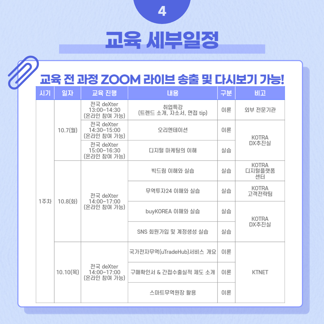 ※모집연장!! (~10.2)※ [KOTRA 대한무역투자진흥공사] 디지털 무역인력 2024 deXters 4기 모집