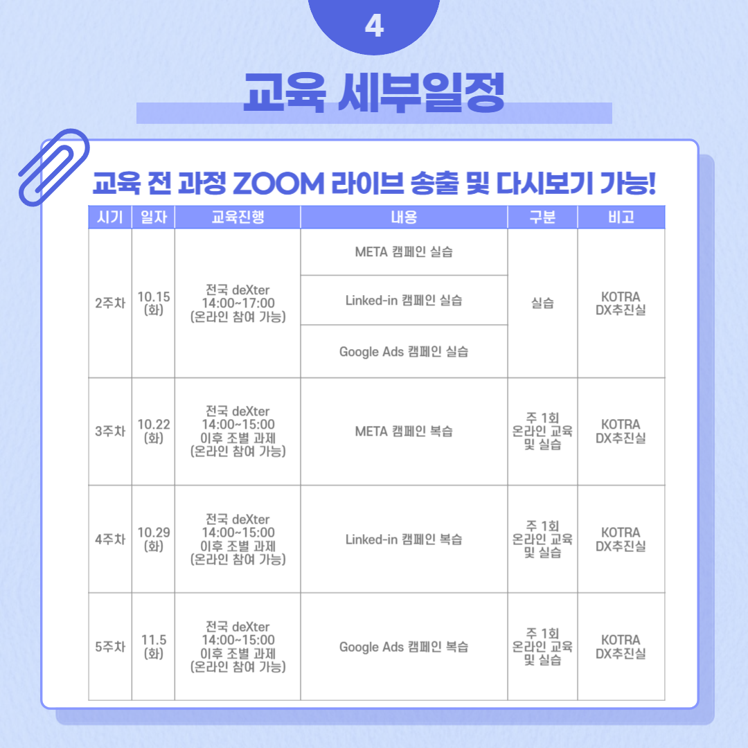 ※모집연장!! (~10.2)※ [KOTRA 대한무역투자진흥공사] 디지털 무역인력 2024 deXters 4기 모집