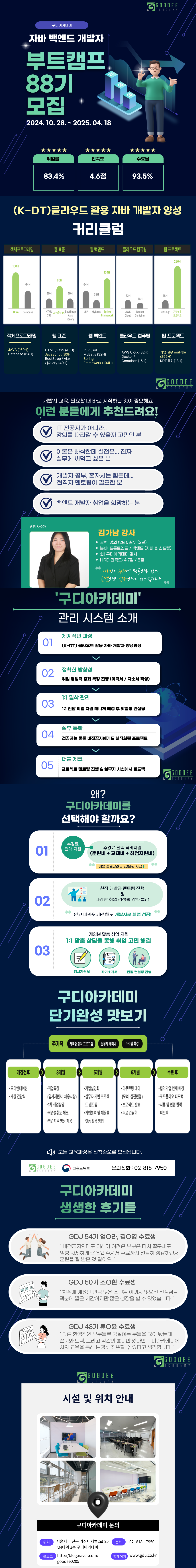 [국비지원] 10월부터는 진짜 갓생 살 예비개발자 모여라! 실무 중심 교육 + 현직자 멘토링 자바 백엔드 부트캠프 88기 모집