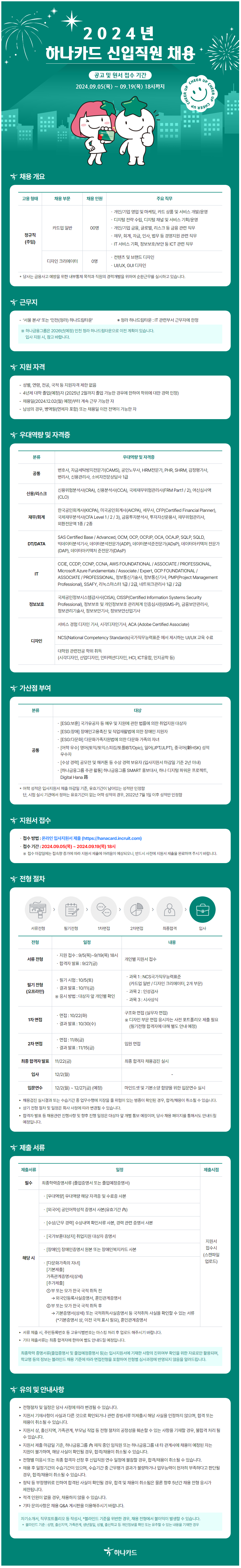 [하나카드] 2024년 신입직원 채용