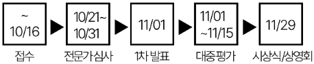 2024 수용자 자녀 인식개선 영상 공모전 : Stand Firm Film Festa (~10/16)