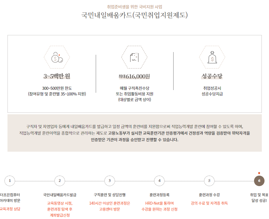 (생성형AI와 뚝딱뚝딱 완성)영상편집&모션그래픽 제작(포토샵 프리미어, 애프터이펙트)