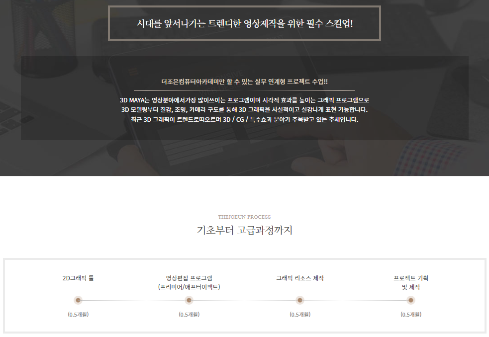 (생성형AI와 뚝딱뚝딱 완성)영상편집&모션그래픽 제작(포토샵 프리미어, 애프터이펙트)