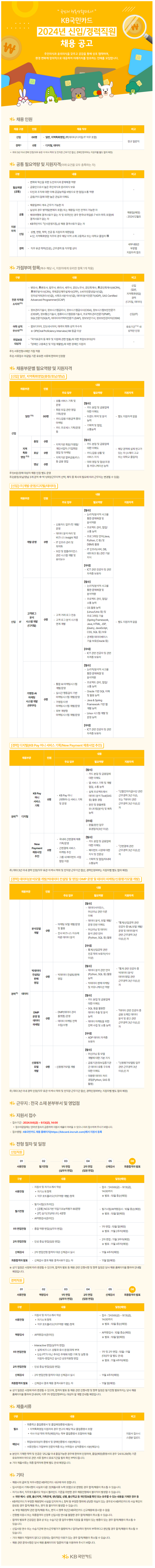 [KB국민카드] 2024년 신입/경력직원 채용공고(~09.13 14시)